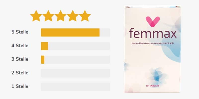 Femmax Lek na Stawy - Opinie i Skuteczność Przed Przykładem